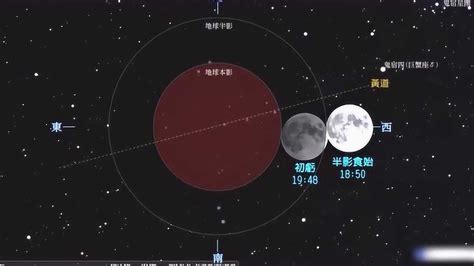 2018年1月31日月全食